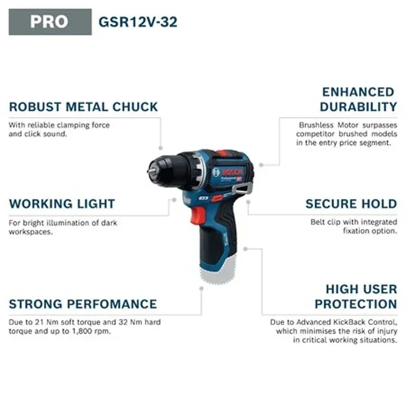 Furadeira sem fio Bosch GSR 12 - Power Tools Electrical avaliação e preço